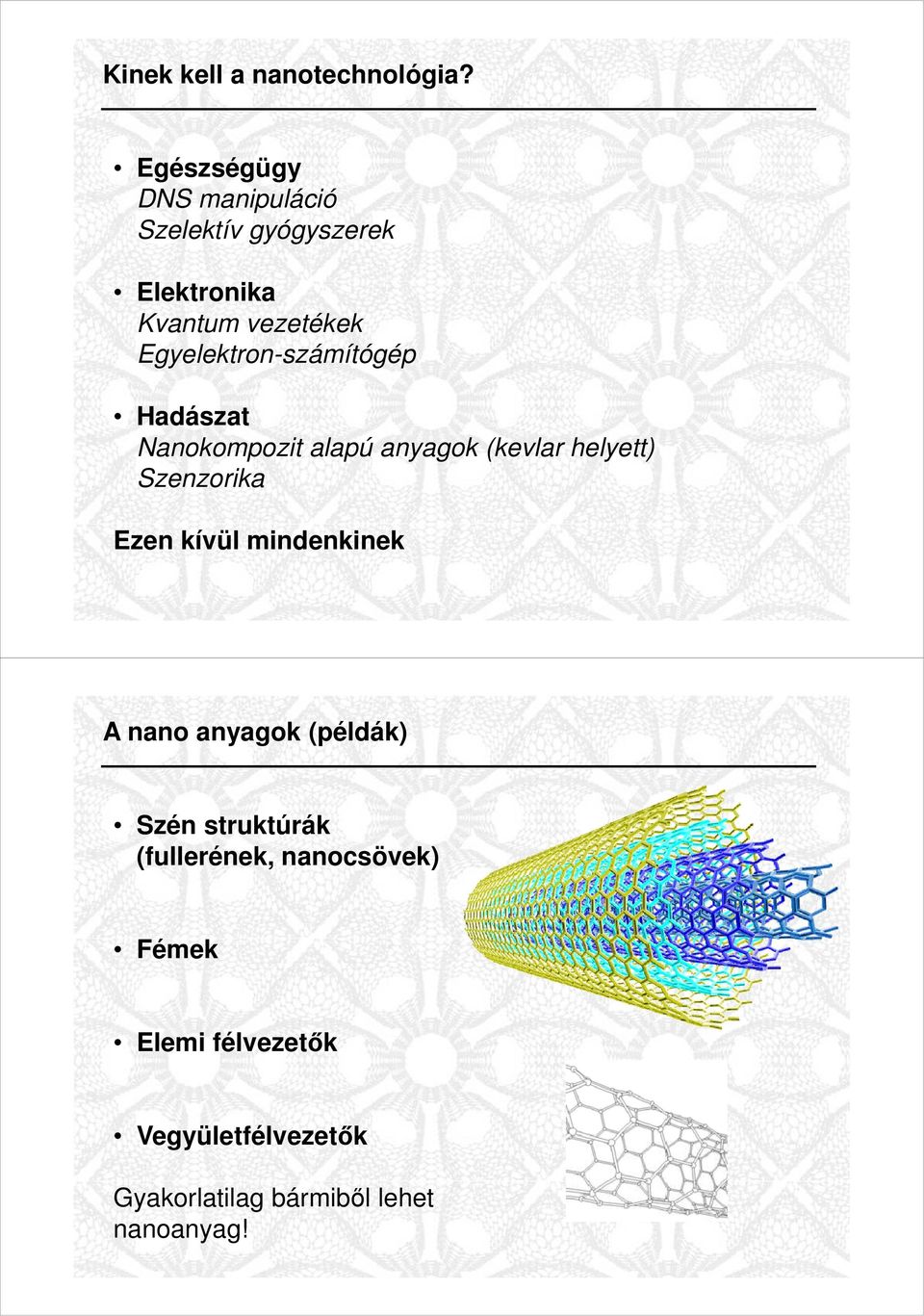 Egyelektron-számítógép Hadászat Nanokompozit alapú anyagok (kevlar helyett) Szenzorika Ezen