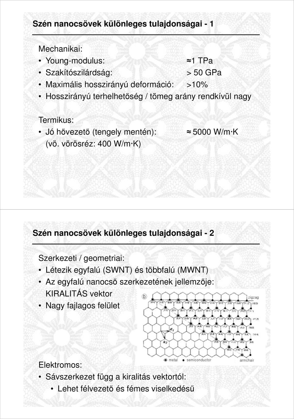 vörösréz: 400 W/m K) 5000 W/m K Szén nanocsövek különleges tulajdonságai - 2 Szerkezeti / geometriai: Létezik egyfalú (SWNT) és többfalú