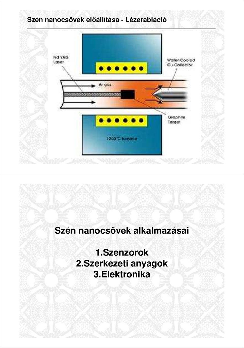 alkalmazásai 1.Szenzorok 2.