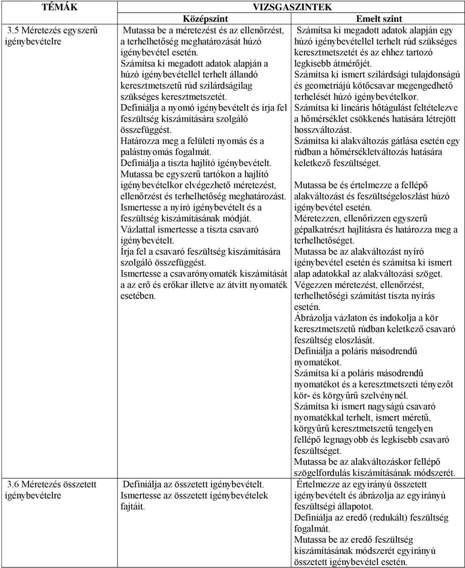 Definiálja a nyomó igénybevételt és írja fel feszültség kiszámítására szolgáló összefüggést. Határozza meg a felületi nyomás és a palástnyomás fogalmát. Definiálja a tiszta hajlító igénybevételt.