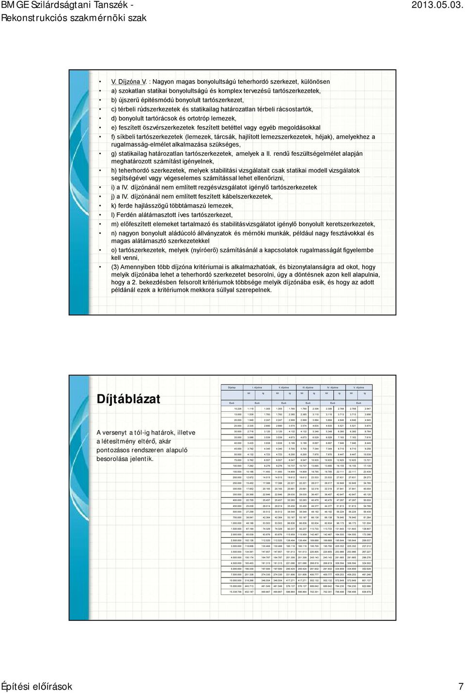 rúdszerkezetek és statikailag határozatlan térbeli rácsostartók, d) bonyolult tartórácsok és ortotróp lemezek, e) feszített öszvérszerkezetek feszített betéttel vagy egyéb megoldásokkal f) síkbeli