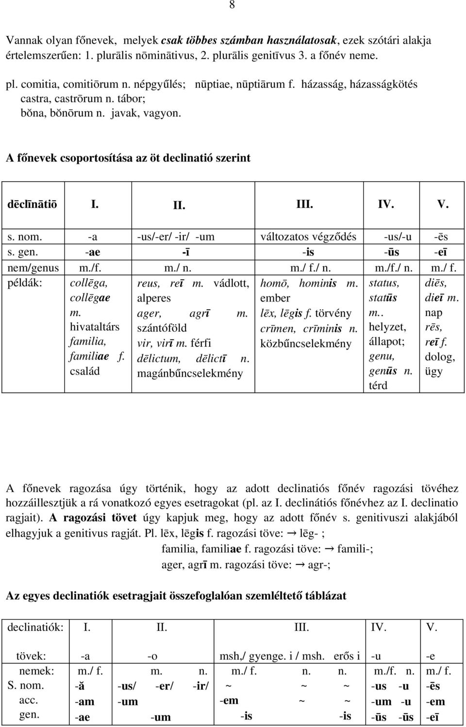 a us/ er/ ir/ um változatos végződés us/ u ēs s. gen. ae ī is ūs eī nem/genus m./f. m./ n. m./ f./ n. m./f./ n. m./ f. példák: collēga, collēgae m. hivataltárs familia, familiae f. család reus, reī m.