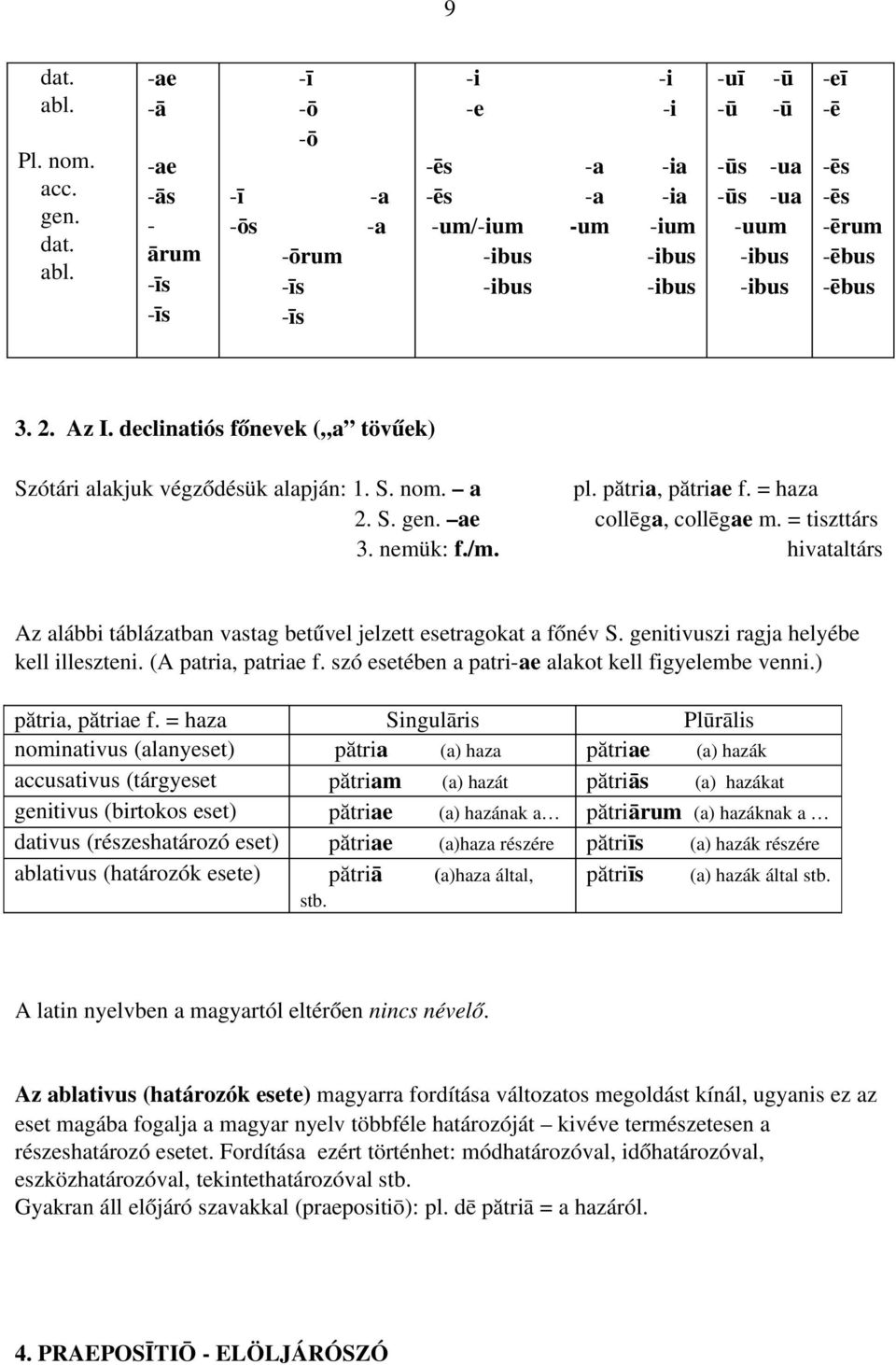 hivataltárs Az alábbi táblázatban vastag betűvel jelzett esetragokat a főnév S. genitivuszi ragja helyébe kell illeszteni. (A patria, patriae f. szó esetében a patri ae alakot kell figyelembe venni.