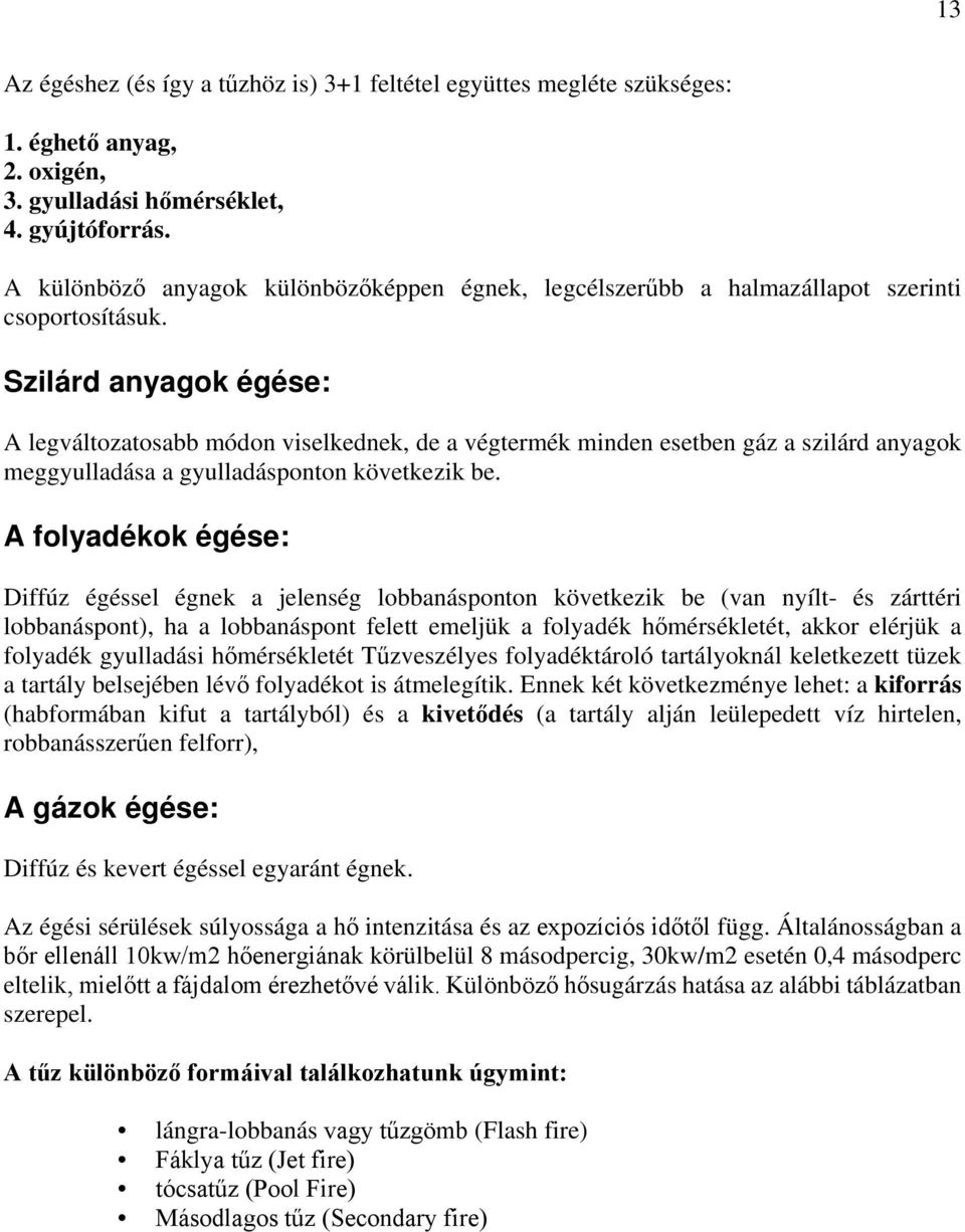 Szilárd anyagok égése: A legváltozatosabb módon viselkednek, de a végtermék minden esetben gáz a szilárd anyagok meggyulladása a gyulladásponton következik be.