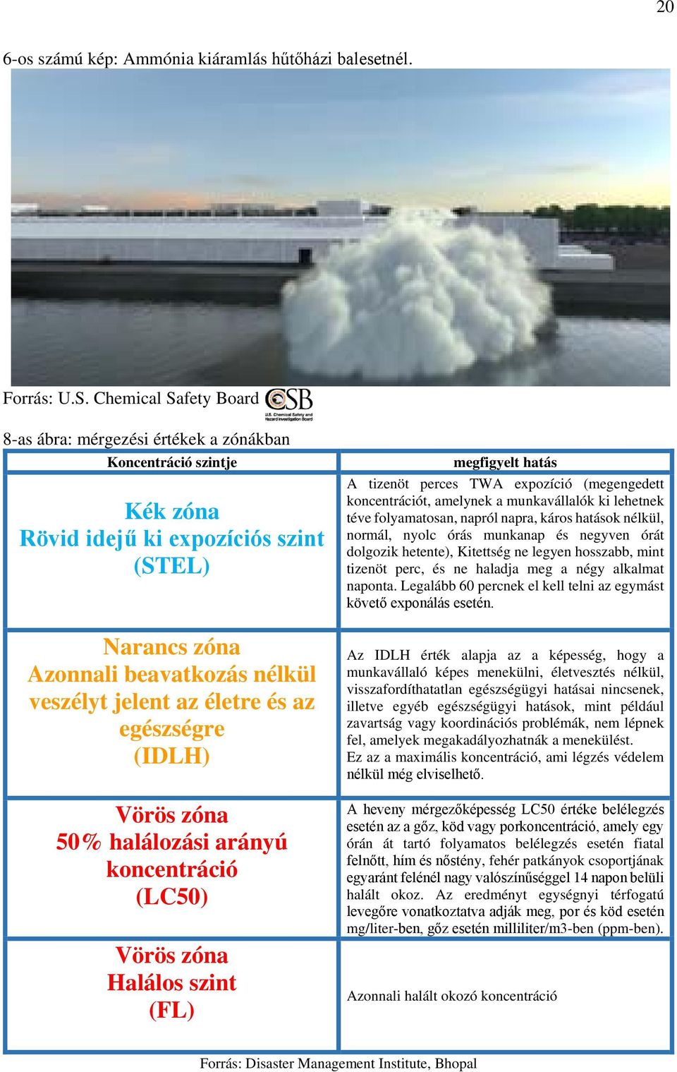 és az egészségre (IDLH) Vörös zóna 50% halálozási arányú koncentráció (LC50) Vörös zóna Halálos szint (FL) megfigyelt hatás A tizenöt perces TWA expozíció (megengedett koncentrációt, amelynek a