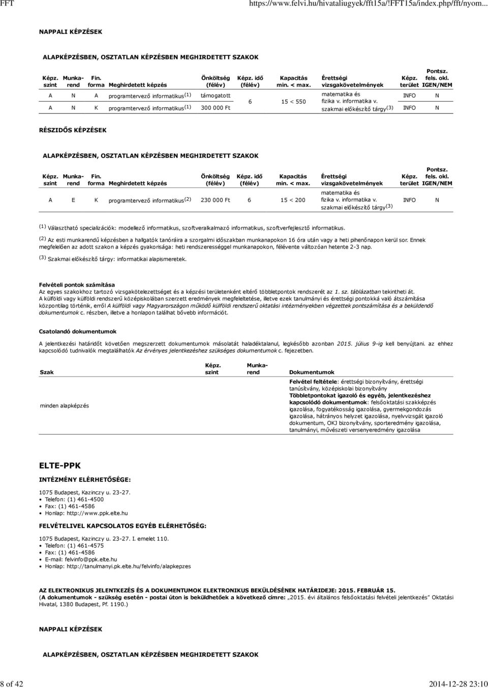 A K programtervező informatikus (1) 300 000 Ft tárgy (3) IF RÉSZIDŐS KÉPZÉSEK ALAPKÉPZÉSBE, SZTATLA KÉPZÉSBE MEGHIRDETETT SZAKK Fin. forma Meghirdetett képzés Önköltség idő Kapacitás min. < max.