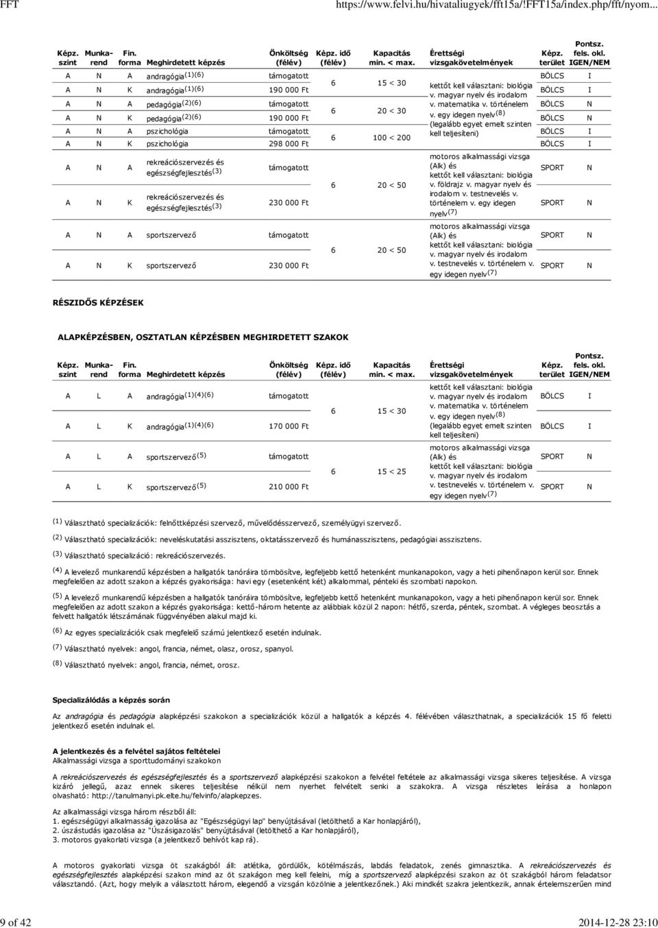 egy idegen nyelv pedagógia (2)(6) 190 000 Ft (8) BÖLCS (legalább egyet emelt en A A pszichológia 6 100 < 200 kell teljesíteni) BÖLCS I A K pszichológia 298 000 Ft BÖLCS I A A A K motoros alkalmassági