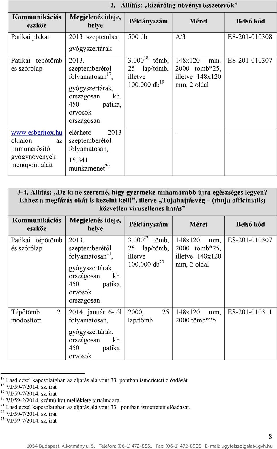 Állítás: kizárólag növényi összetevők Példányszám Méret Belső kód 500 db A/3 ES-201-010308 3.000 18 tömb, 25 lap/tömb, illetve 100.