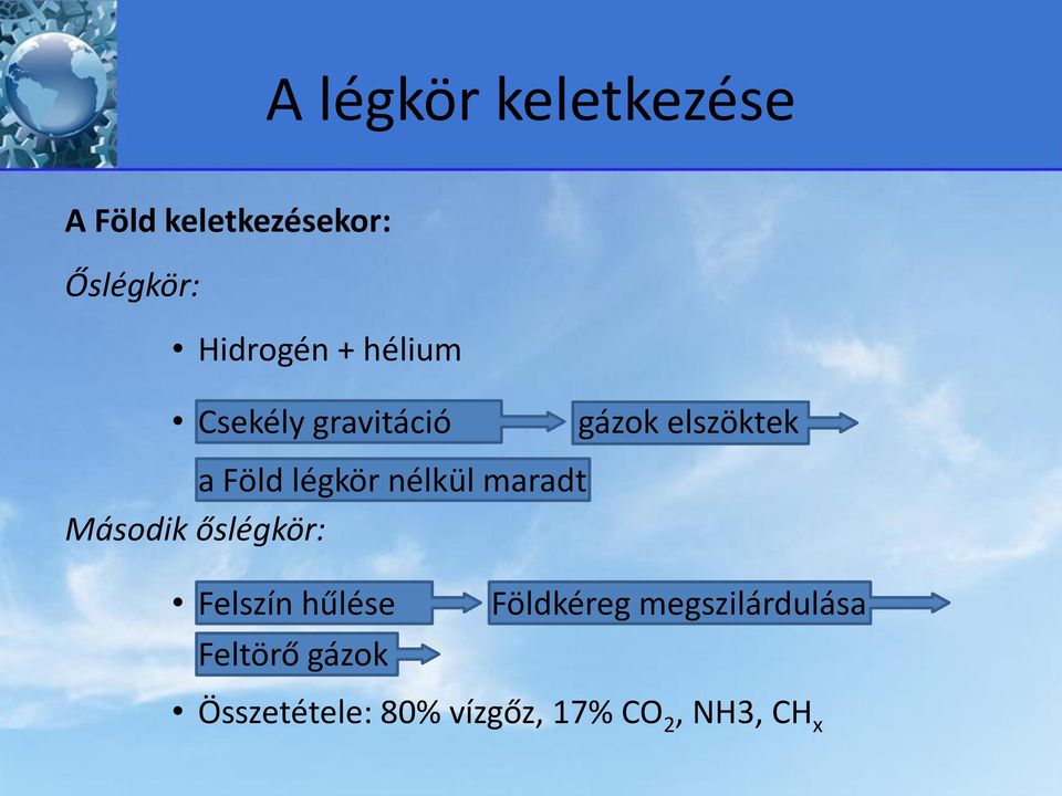 nélkül maradt Második őslégkör: Felszín hűlése Feltörő gázok