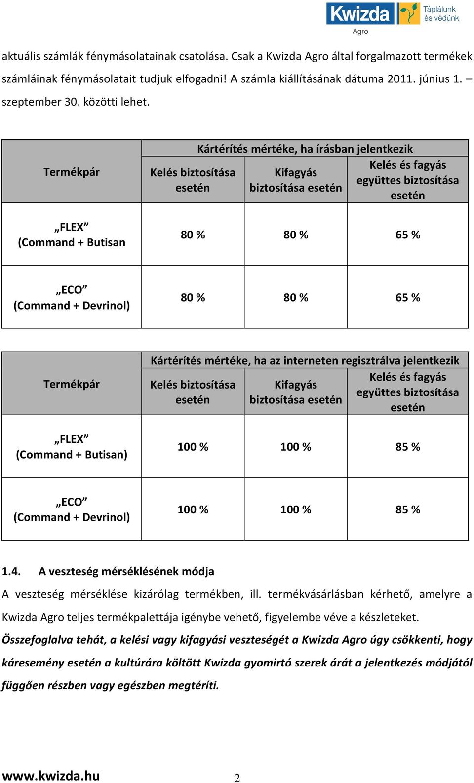 Termékpár FLEX (Command + Butisan Kelés biztosítása Kártérítés mértéke, ha írásban jelentkezik Kifagyás biztosítása Kelés és fagyás együttes biztosítása 80 % 80 % 65 % ECO (Command + Devrinol) 80 %