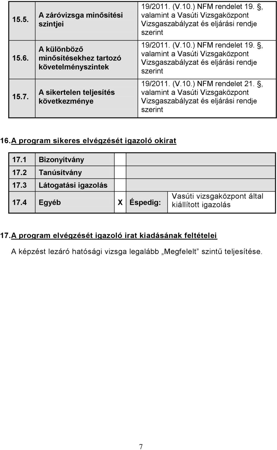 , valamint a Vasúti Vizsgaközpont Vizsgaszabályzat és eljárási rendje szerint 16. A program sikeres elvégzését igazoló okirat 17.1 Bizonyítvány 17.2 Tanúsítvány 17.3 Látogatási igazolás 17.