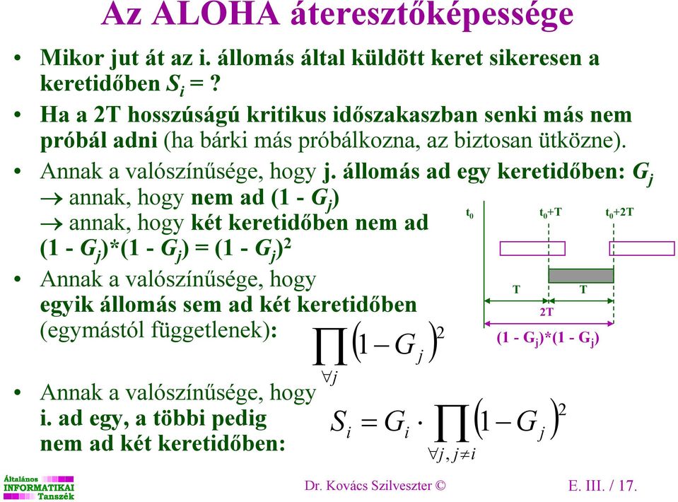 állomás ad egy keretidıben: G j annak, hogy nem ad (1 - G j ) t annak, hogy két keretidıben nem ad 0 t 0 +T t 0 +2T (1 - G j )*(1 - G j ) = (1 - G j ) 2 Annak a