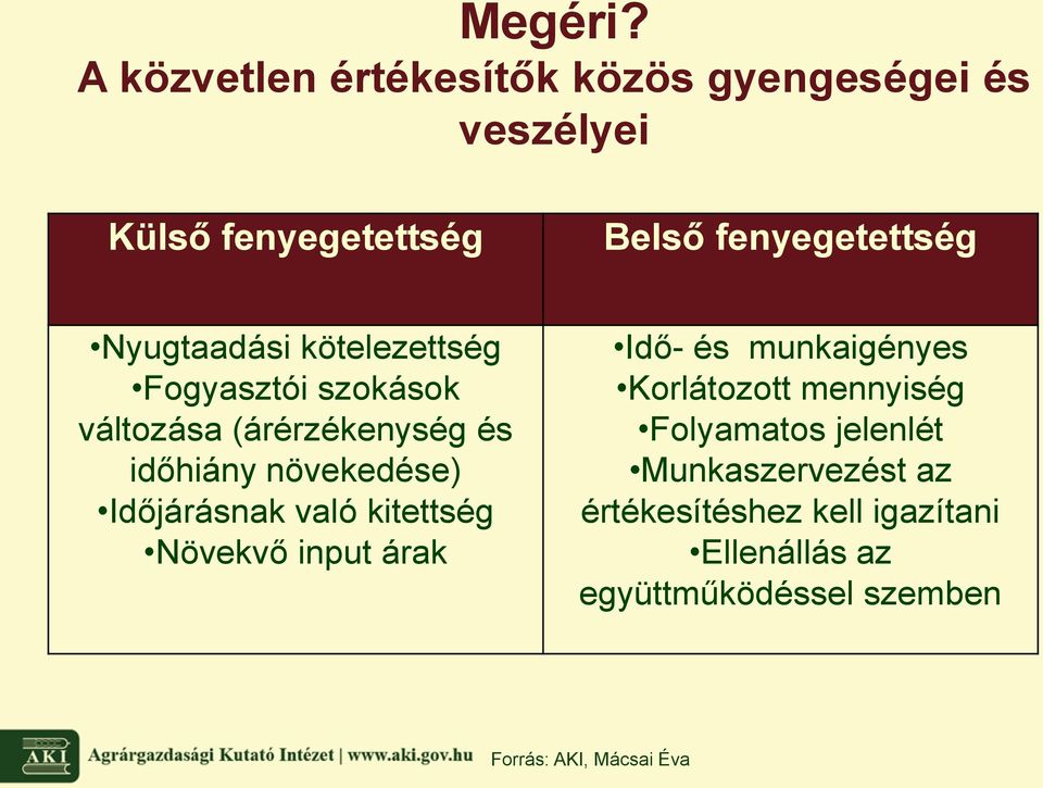 Nyugtaadási kötelezettség Fogyasztói szokások változása (árérzékenység és időhiány növekedése)