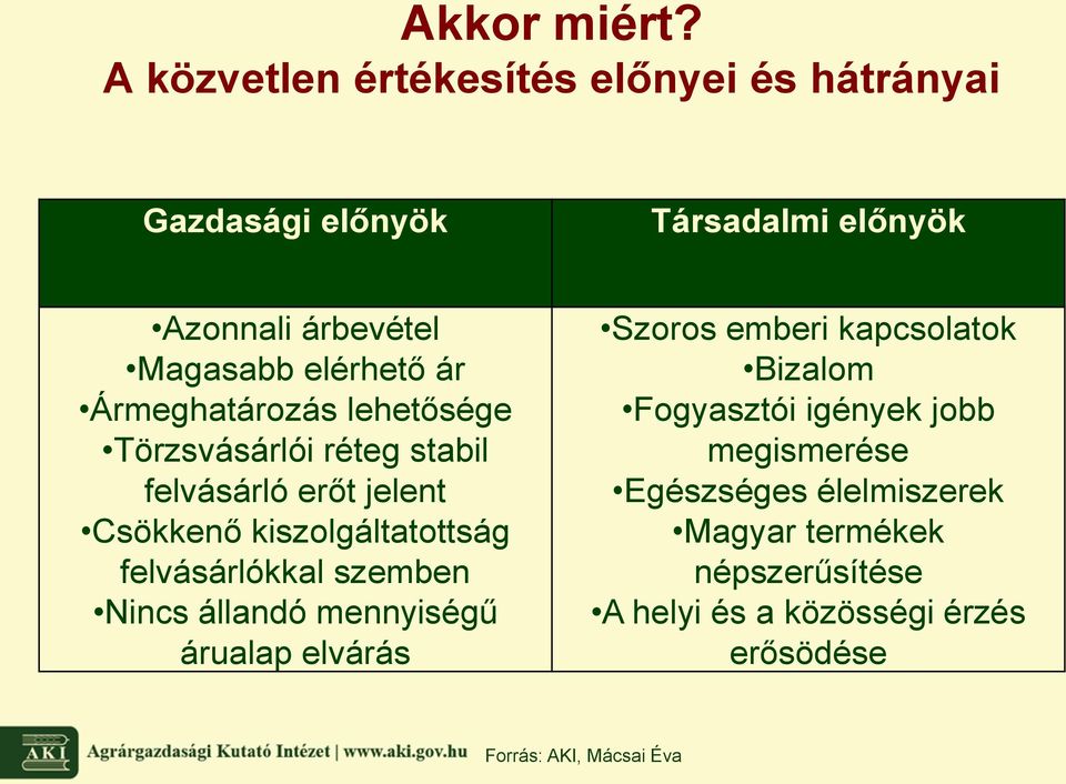 Ármeghatározás lehetősége Törzsvásárlói réteg stabil felvásárló erőt jelent Csökkenő kiszolgáltatottság felvásárlókkal