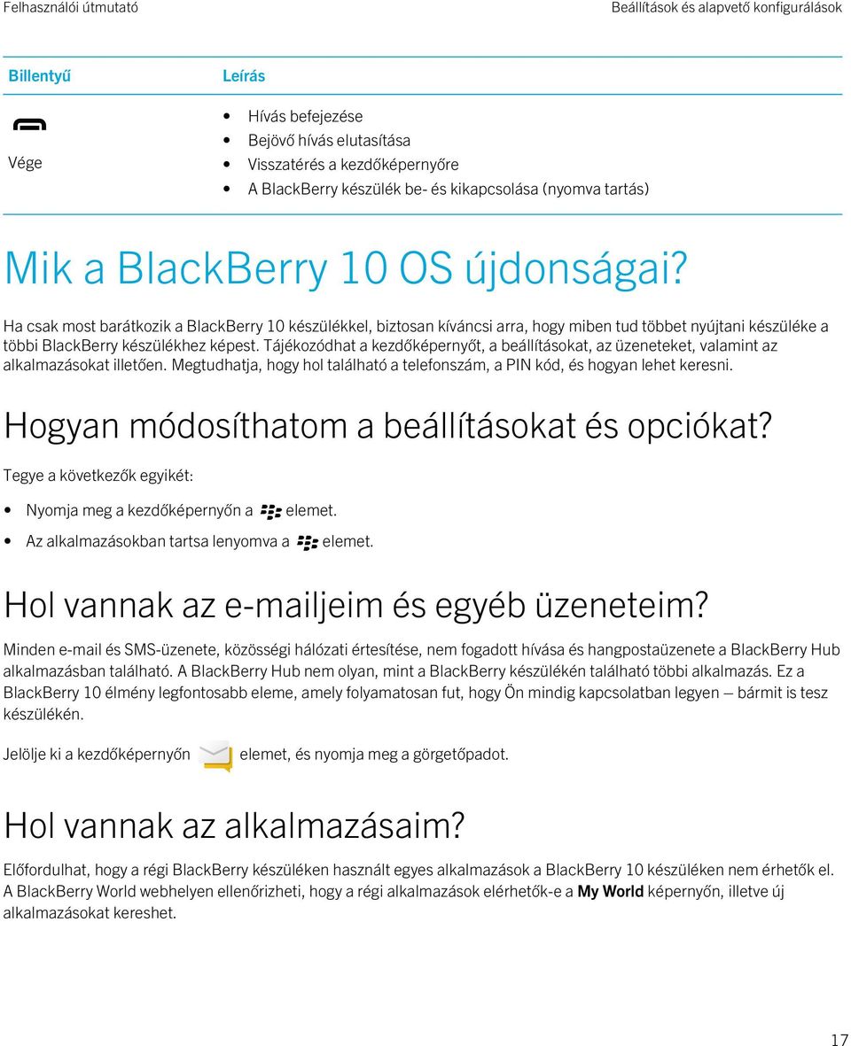 Tájékozódhat a kezdőképernyőt, a beállításokat, az üzeneteket, valamint az alkalmazásokat illetően. Megtudhatja, hogy hol található a telefonszám, a PIN kód, és hogyan lehet keresni.