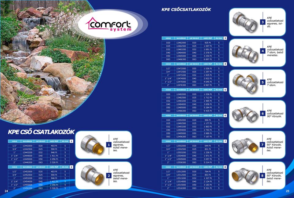 méret termékkód cső átmérő nettó HUF db/dob / 000 D0 0 Ft / 00 D 9 Ft 00 D 9 Ft / 000 D0 9 Ft / 000 D0 Ft 00 D 9 Ft KPE csőcsatlakozó T idom.