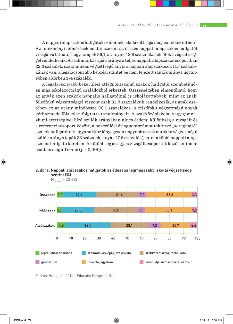 A szakmunkás apák aránya a teljes nappali alapszakos csoportban 22,3 százalék, szakmunkás végzettségű anyja a nappali alapszakosok 11,7 százalékának van, a legalacsonyabb képzési szintet be nem