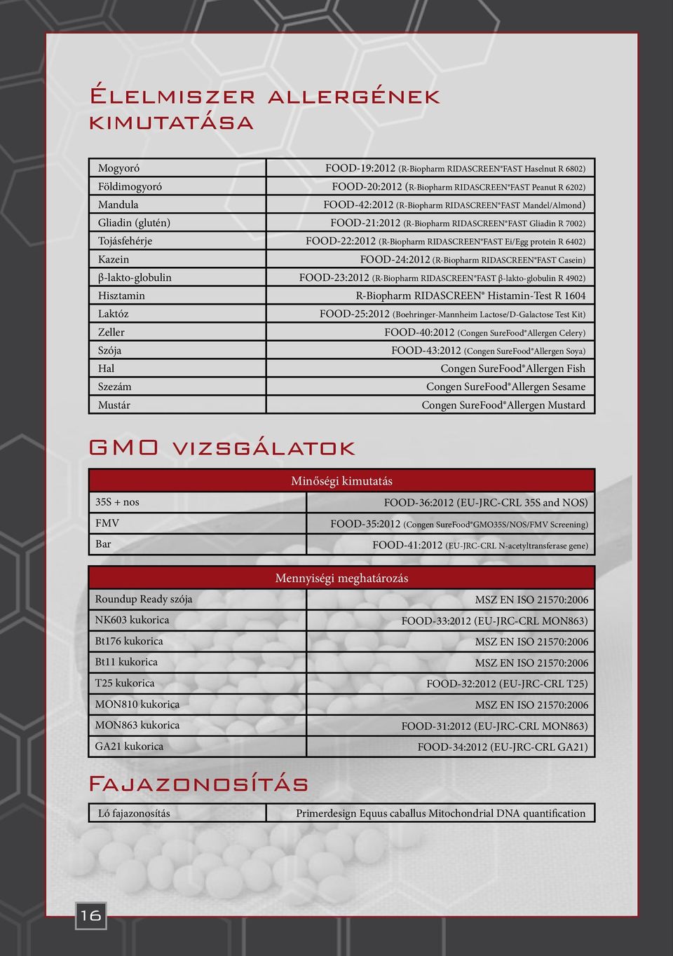 Kazein FOOD-24:2012 (R-Biopharm RIDASCREEN FAST Casein) β-lakto-globulin FOOD-23:2012 (R-Biopharm RIDASCREEN FAST β-lakto-globulin R 4902) Hisztamin R-Biopharm RIDASCREEN Histamin-Test R 1604 Laktóz