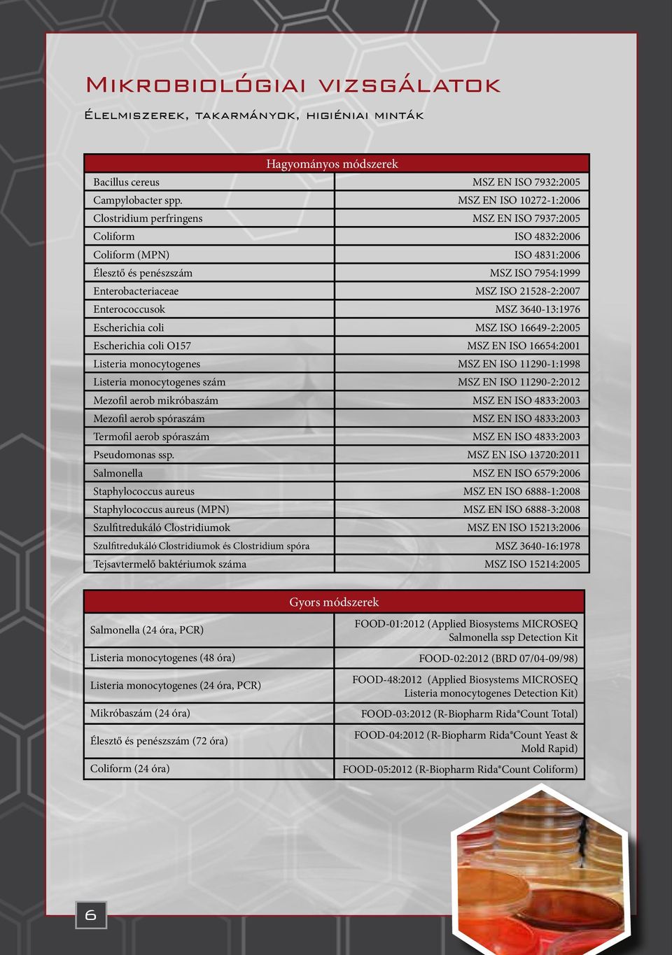 21528-2:2007 Enterococcusok MSZ 3640-13:1976 Escherichia coli MSZ ISO 16649-2:2005 Escherichia coli O157 MSZ EN ISO 16654:2001 Listeria monocytogenes MSZ EN ISO 11290-1:1998 Listeria monocytogenes