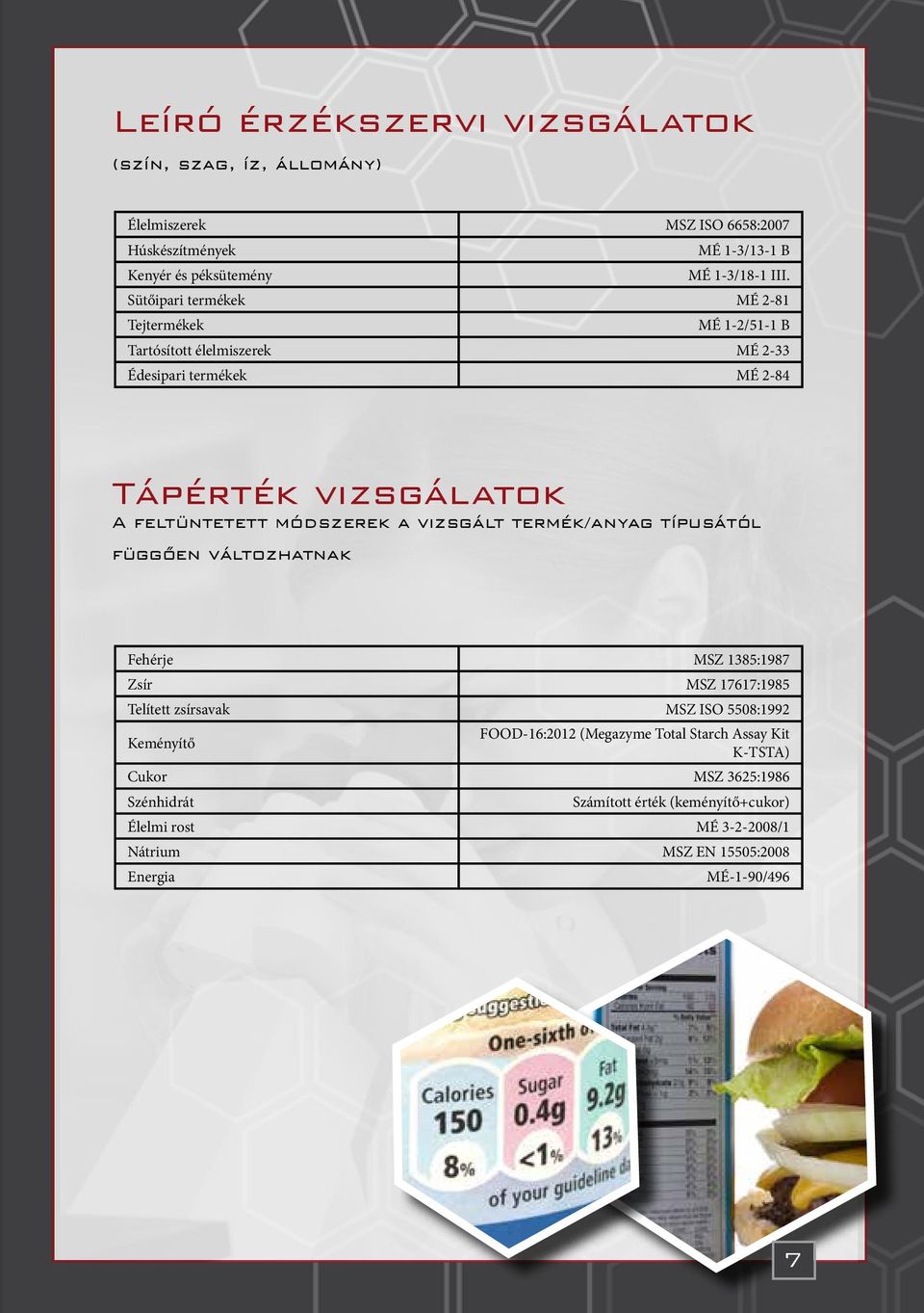 vizsgált termék/anyag típusától függően változhatnak Fehérje MSZ 1385:1987 Zsír MSZ 17617:1985 Telített zsírsavak MSZ ISO 5508:1992 Keményítő FOOD-16:2012