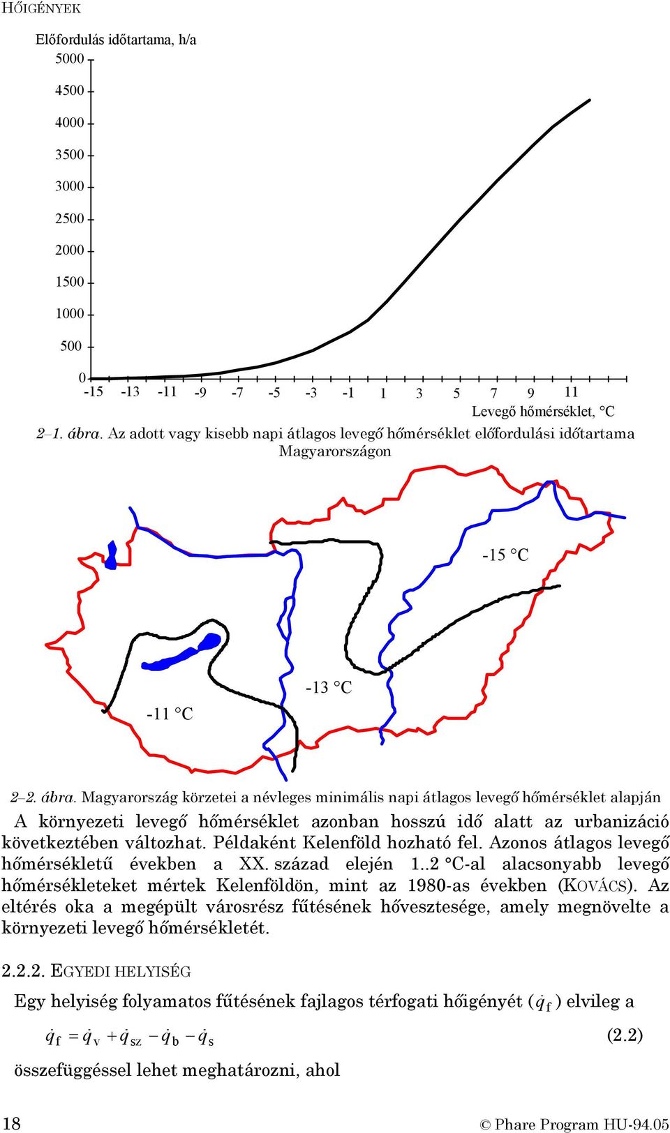 Magyarország körzetei a névleges minimális napi átlagos levegő hőmérséklet alapján A környezeti levegő hőmérséklet azonban hosszú idő alatt az urbanizáció következtében változhat.