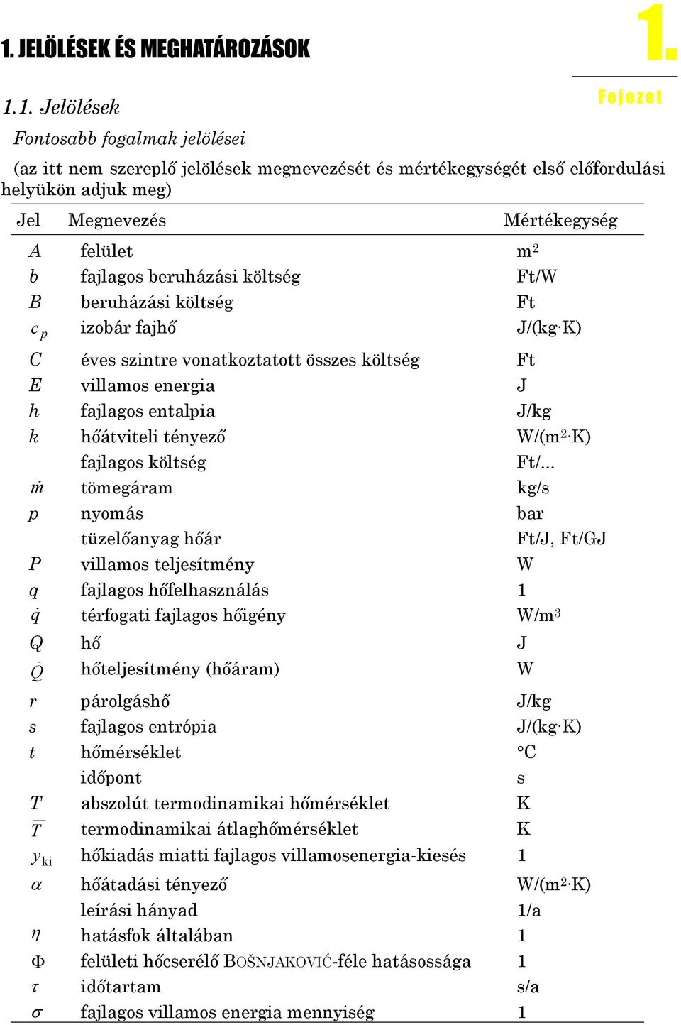 entalpia J/kg k hőátviteli tényező W/(m 2 K) fajlagos költség Ft/.