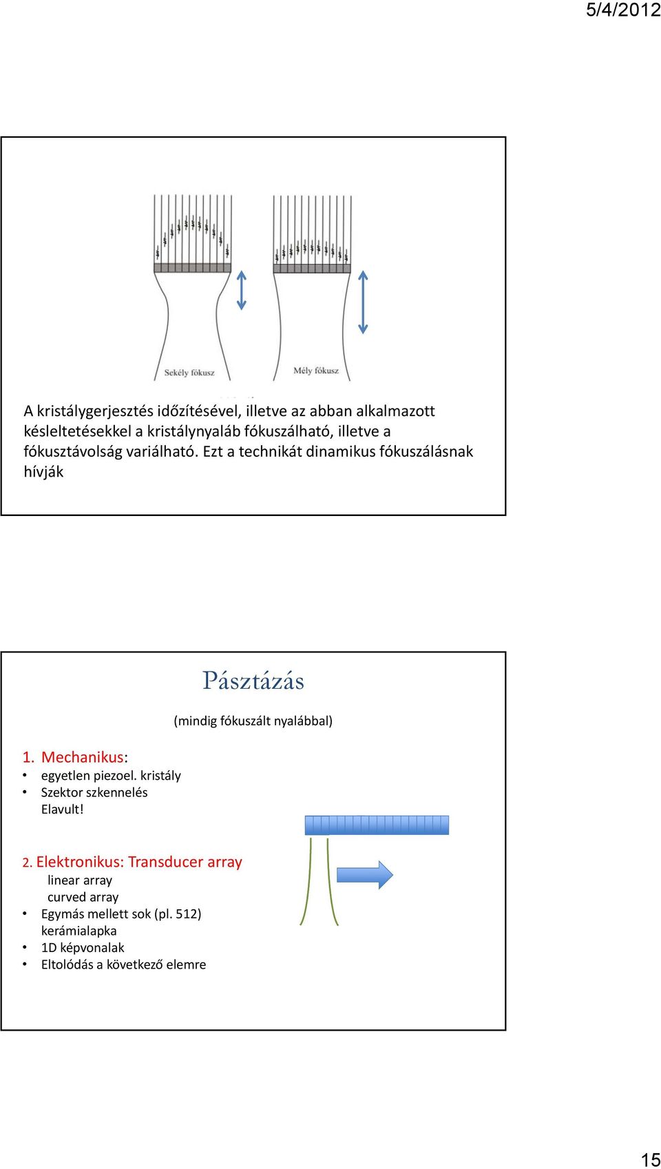 Mechanikus: egyetlen piezoel. kristály Szektor szkennelés Elavult! Pásztázás (mindig fókuszált nyalábbal) 2.