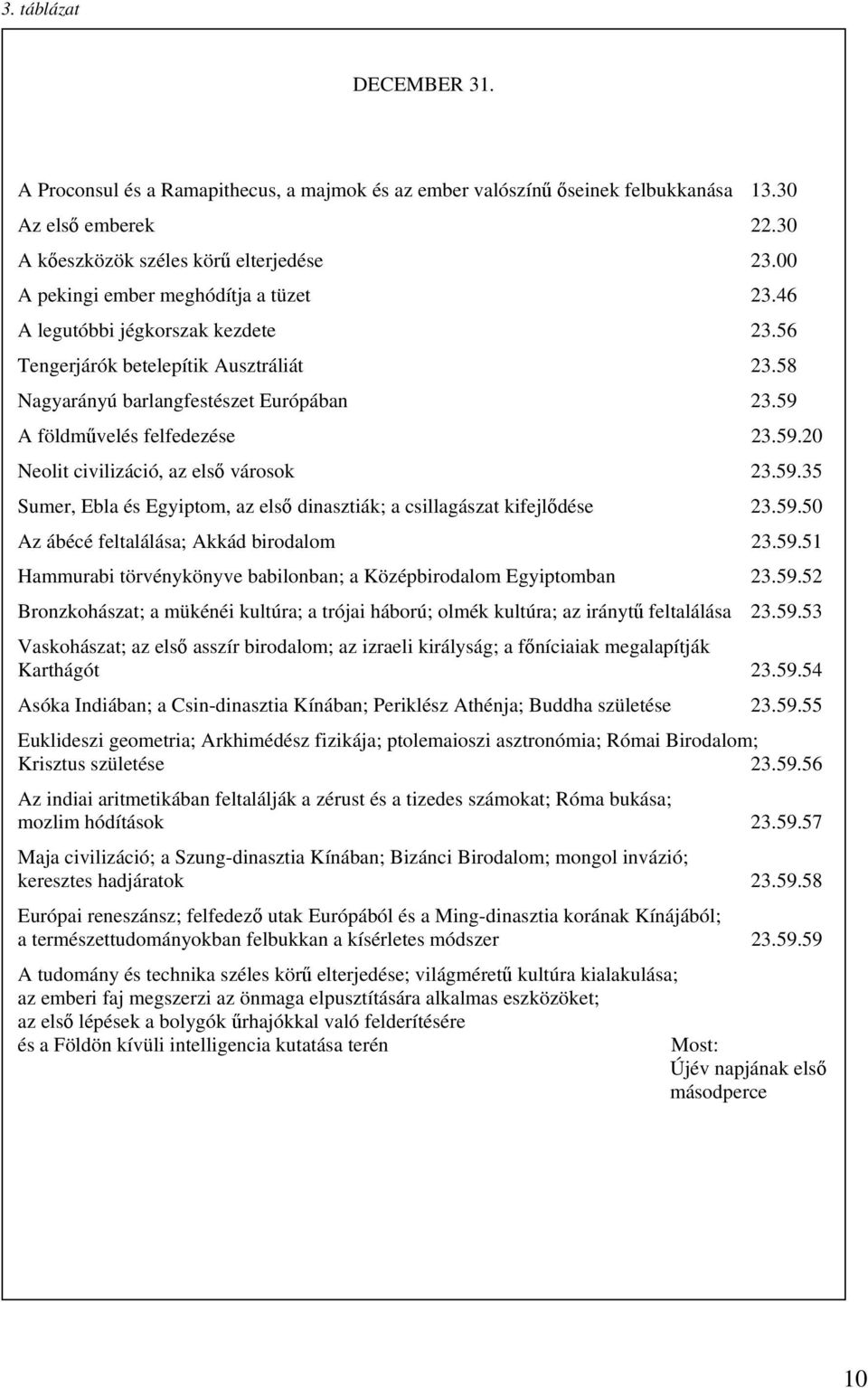 A földművelés felfedezése 23.59.20 Neolit civilizáció, az első városok 23.59.35 Sumer, Ebla és Egyiptom, az első dinasztiák; a csillagászat kifejlődése 23.59.50 Az ábécé feltalálása; Akkád birodalom 23.