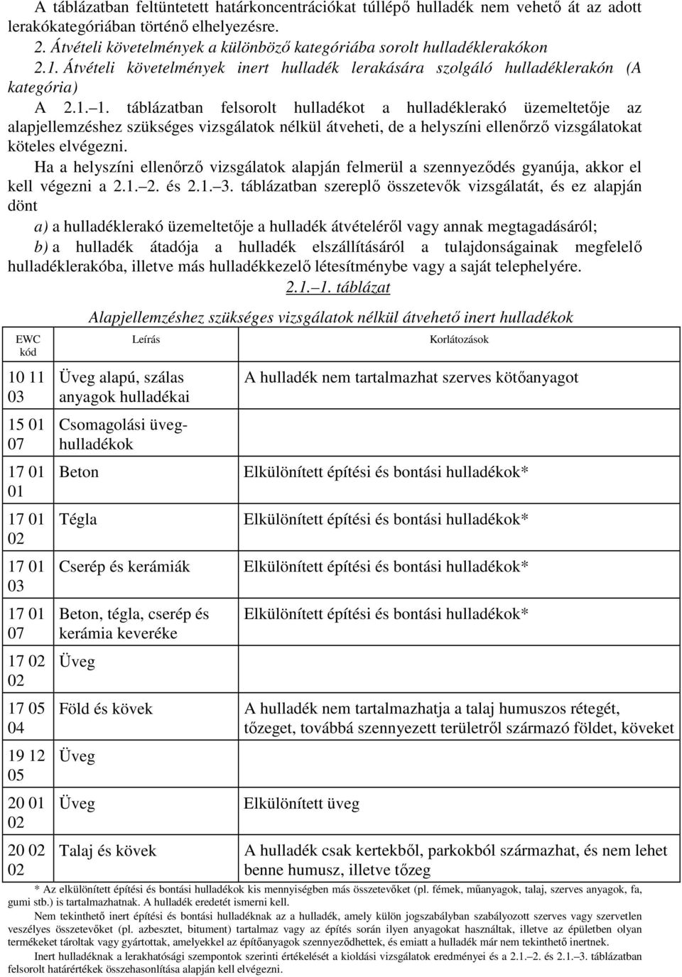 táblázatban felsorolt hulladékot a hulladéklerakó üzemeltetője az alapjellemzéshez szükséges vizsgálatok nélkül átveheti, de a helyszíni ellenőrző vizsgálatokat köteles elvégezni.