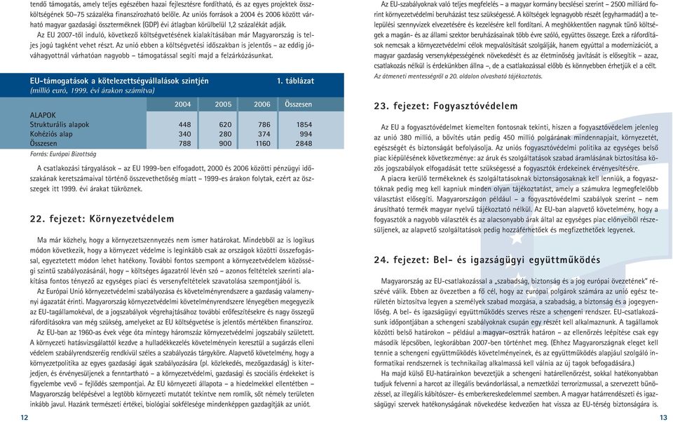 Az EU 2007-tõl induló, következõ költségvetésének kialakításában már Magyarország is teljes jogú tagként vehet részt.