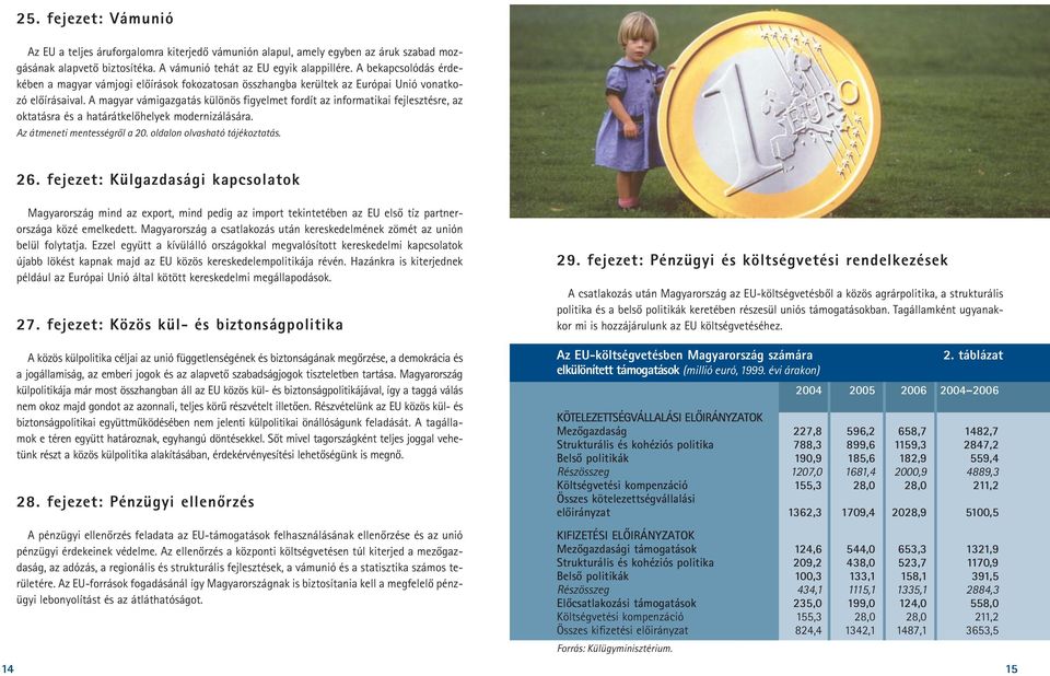 A magyar vámigazgatás különös figyelmet fordít az informatikai fejlesztésre, az oktatásra és a határátkelõhelyek modernizálására. Az átmeneti mentességrõl a 20. oldalon olvasható tájékoztatás. 26.