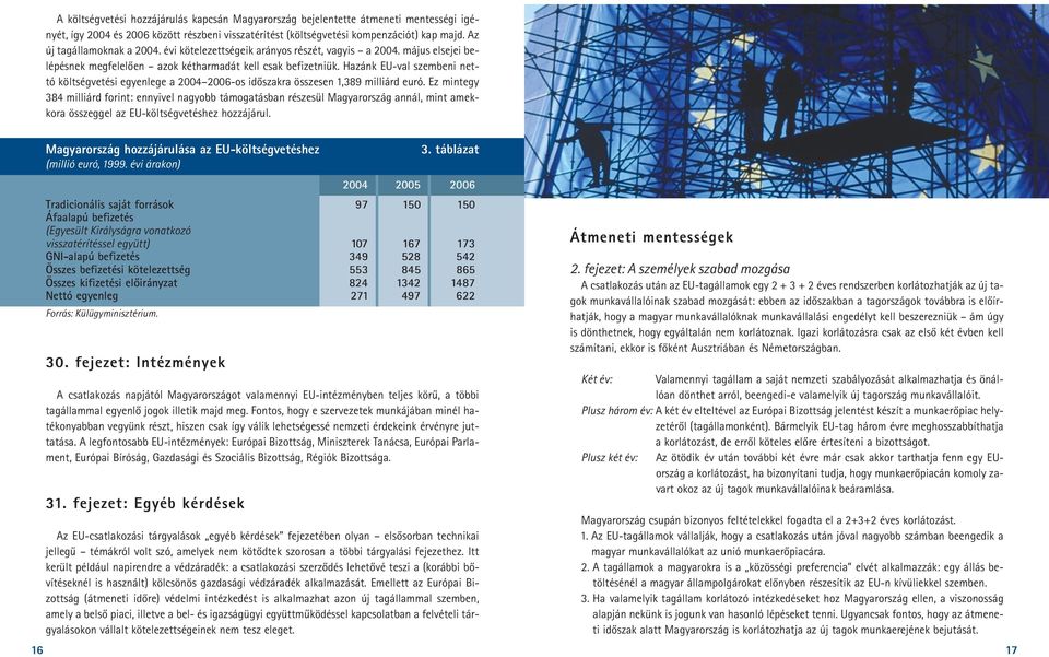 Hazánk EU-val szembeni nettó költségvetési egyenlege a 2004 2006-os idõszakra összesen 1,389 milliárd euró.