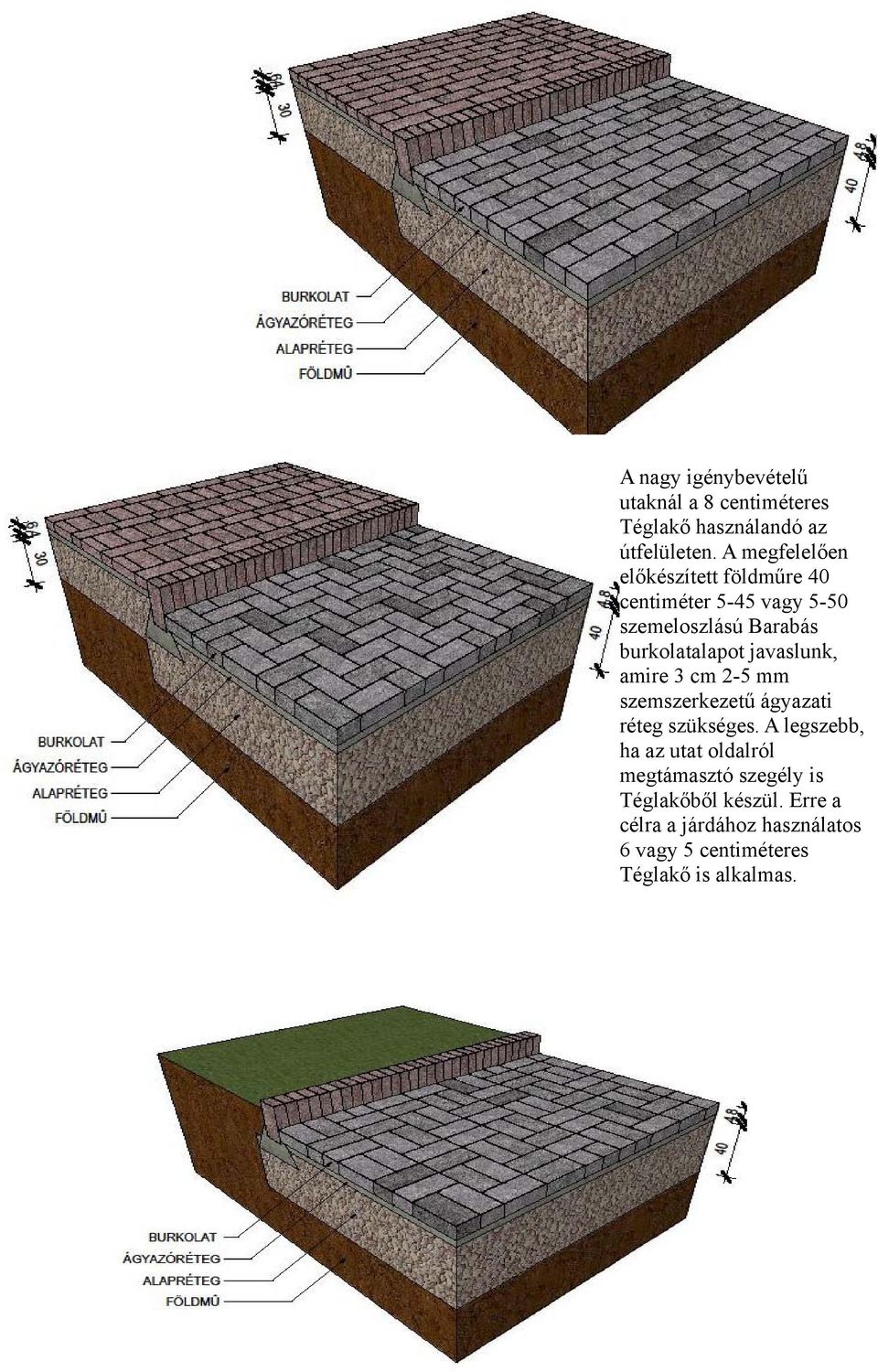 javaslunk, amire 3 cm 2-5 mm szemszerkezetű ágyazati réteg szükséges.