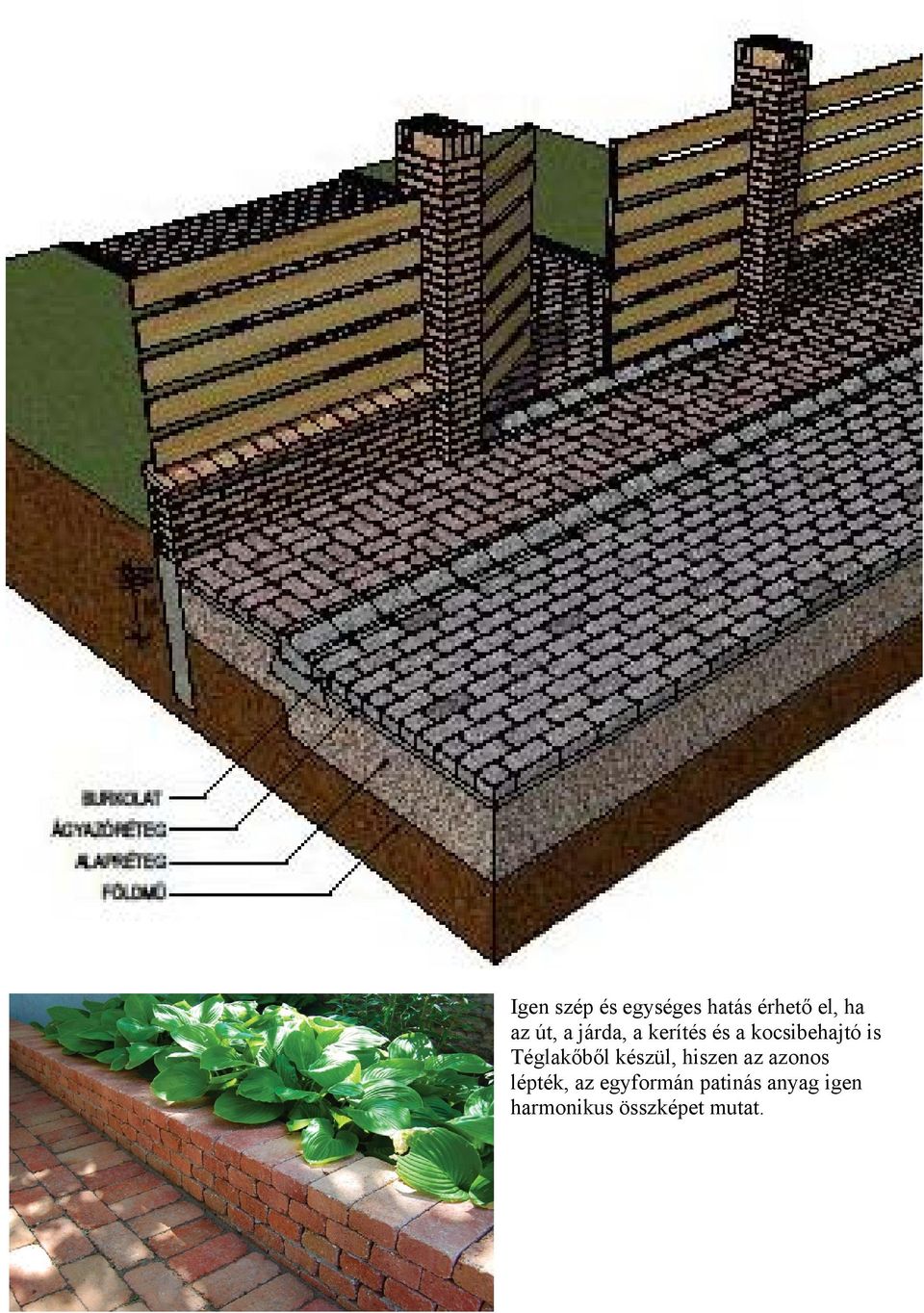 Téglakőből készül, hiszen az azonos lépték, az