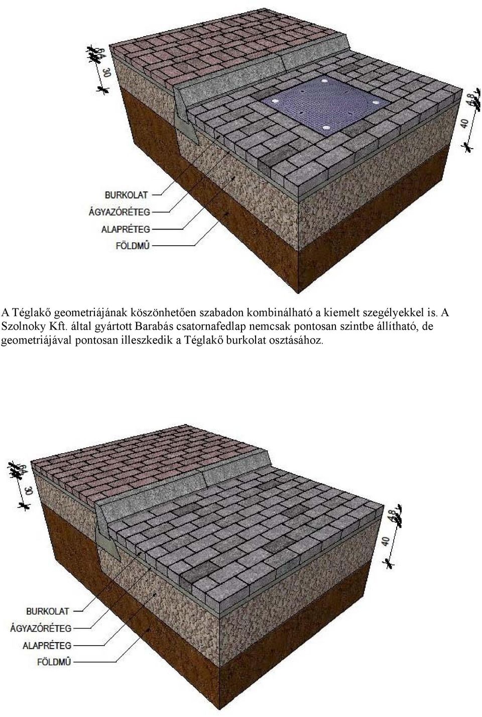 által gyártott Barabás csatornafedlap nemcsak pontosan