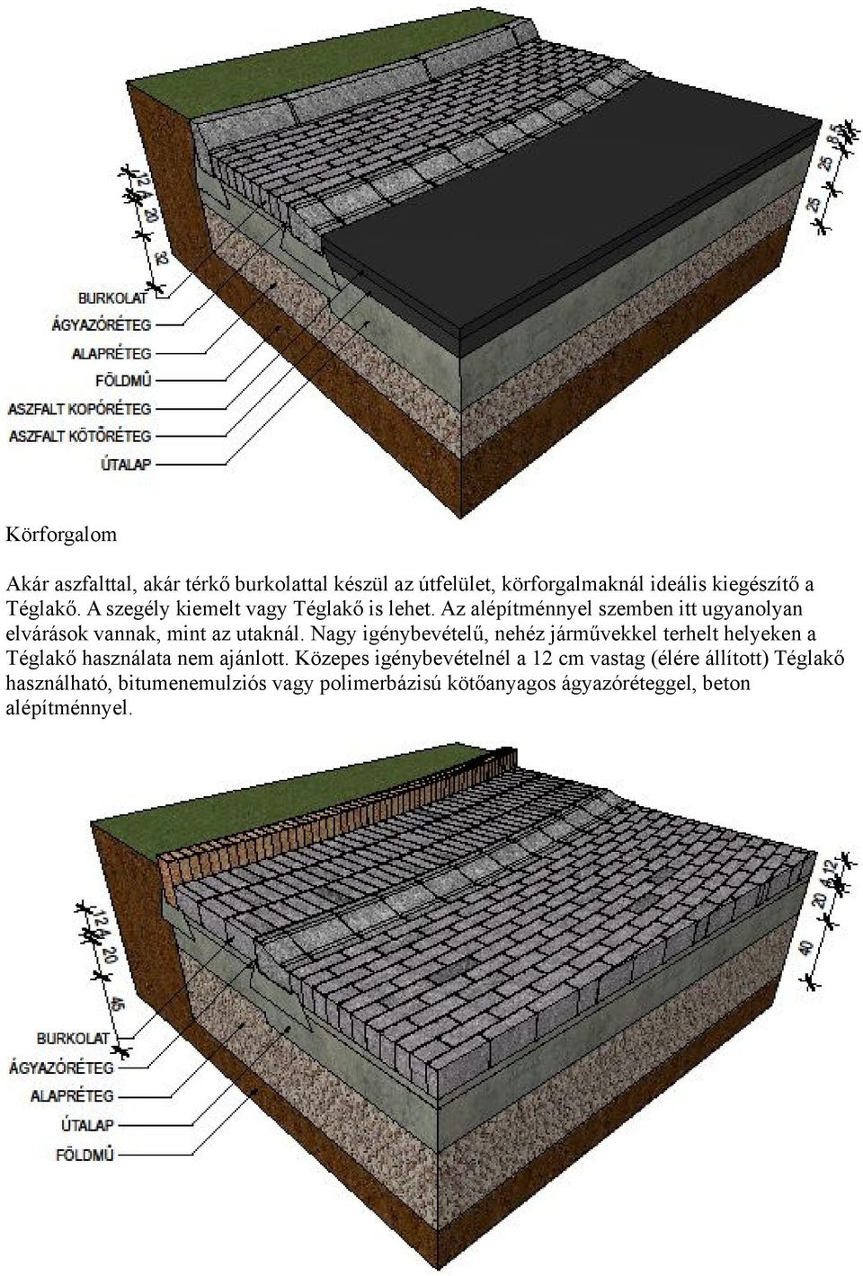 Nagy igénybevételű, nehéz járművekkel terhelt helyeken a Téglakő használata nem ajánlott.