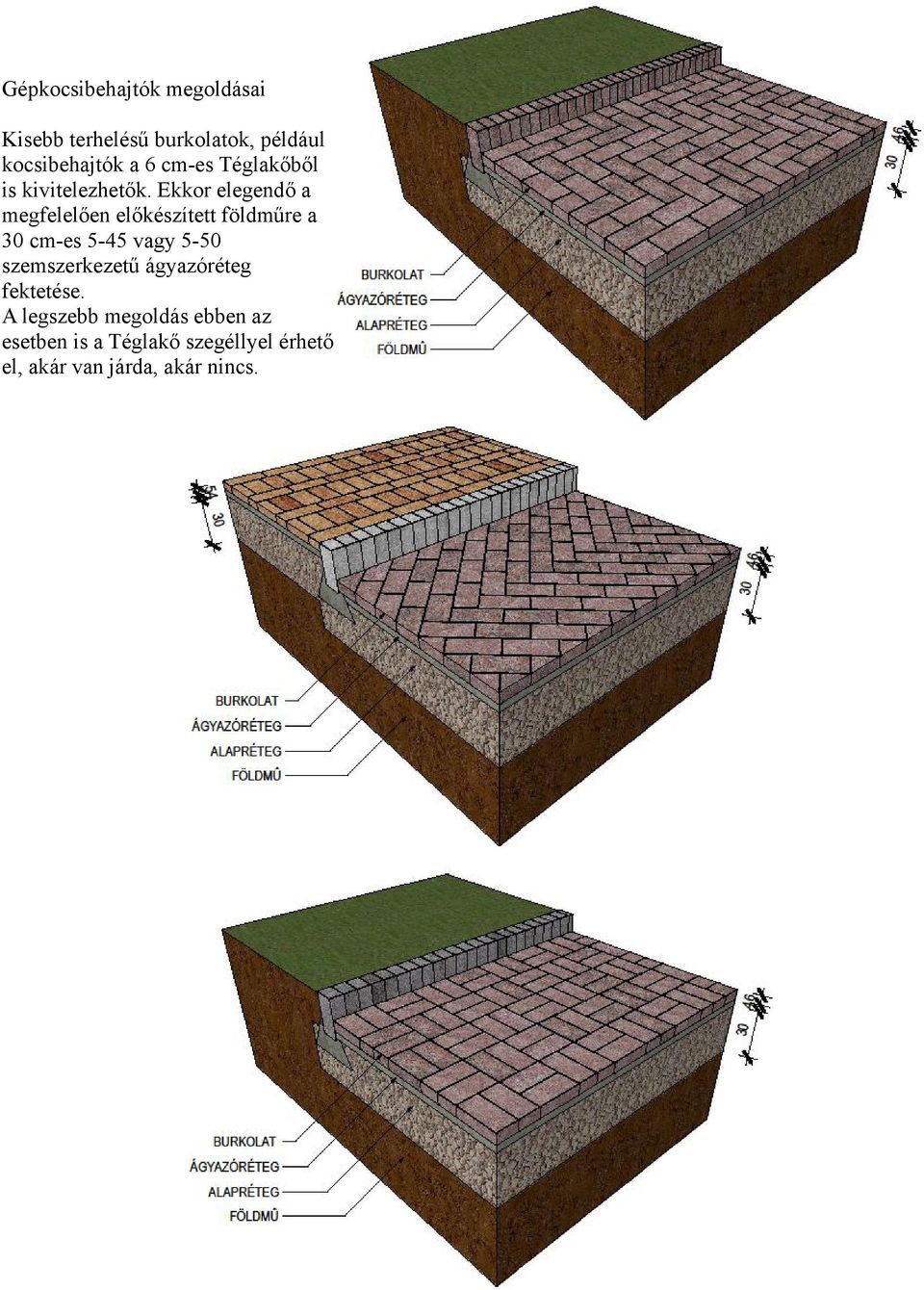 Ekkor elegendő a megfelelően előkészített földműre a 30 cm-es 5-45 vagy 5-50