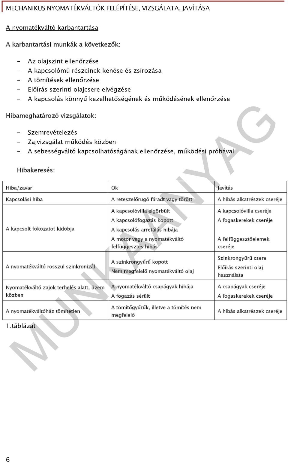 ellenőrzése, működési próbával Hibakeresés: Hiba/zavar Ok Javítás Kapcsolási hiba A reteszelőrugó fáradt vagy törött A hibás alkatrészek cseréje A kapcsolt fokozatot kidobja A nyomatékváltó rosszul