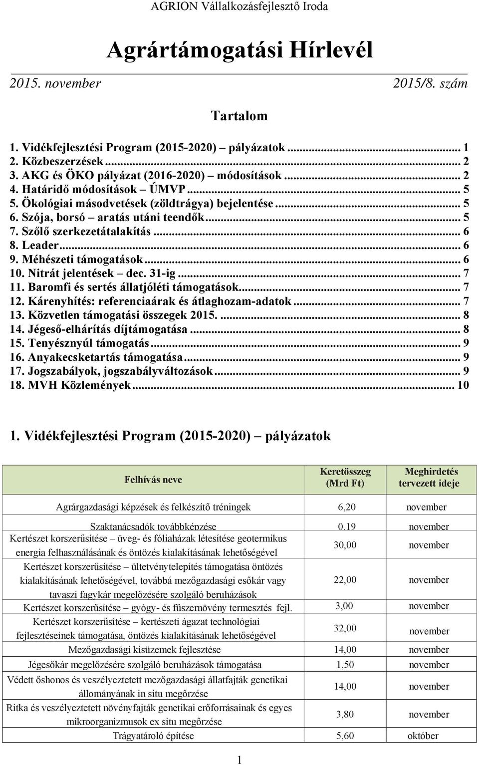 Méhészeti támogatások... 6 10. Nitrát jelentések dec. 31-ig... 7 11. Baromfi és sertés állatjóléti támogatások... 7 12. Kárenyhítés: referenciaárak és átlaghozam-adatok... 7 13.