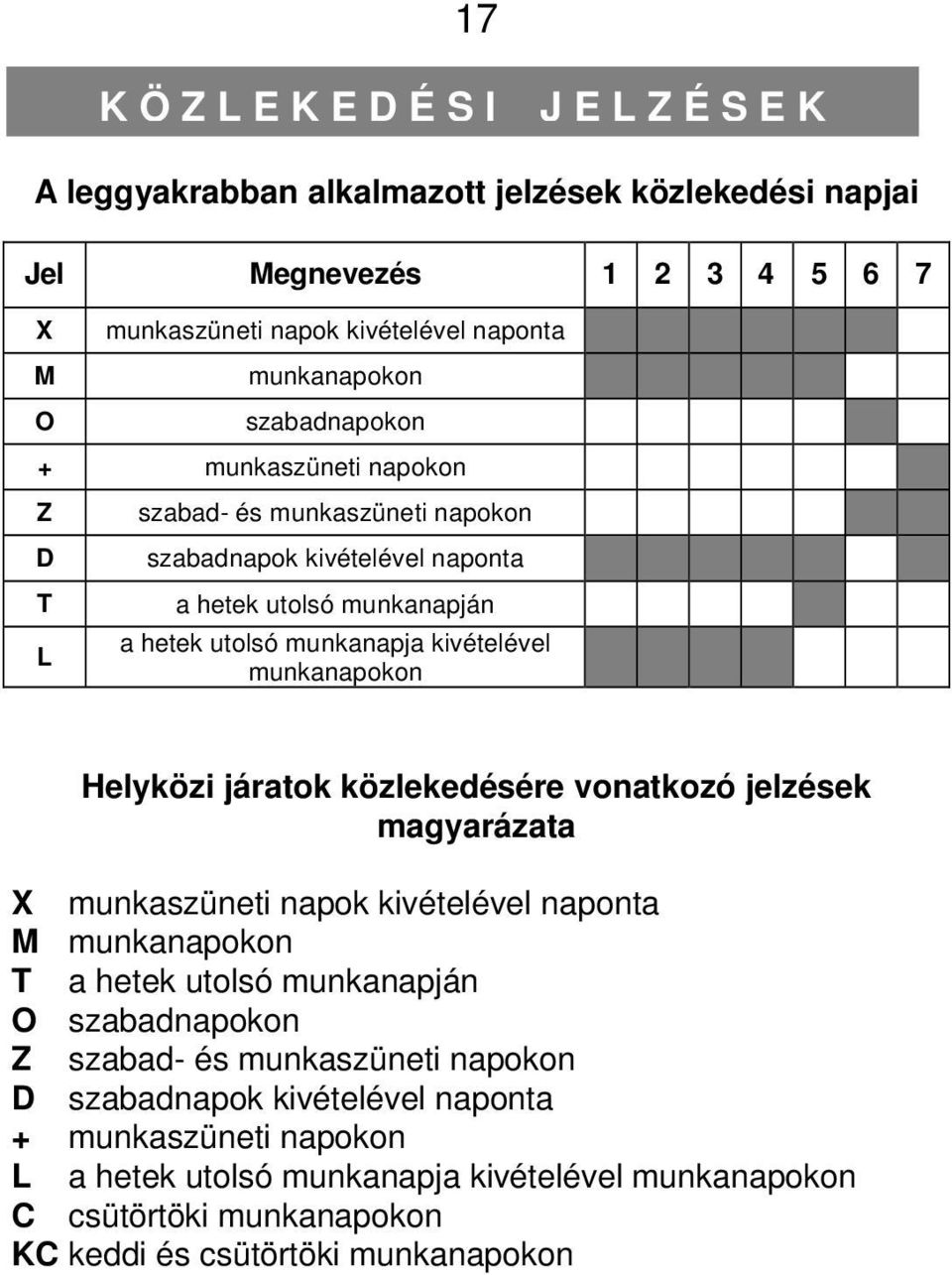 munkanapokon Helyközi járatok közlekedésére vonatkozó jelzések magyarázata X munkaszüneti napok kivételével naponta M munkanapokon T a hetek utolsó munkanapján O szabadnapokon Z