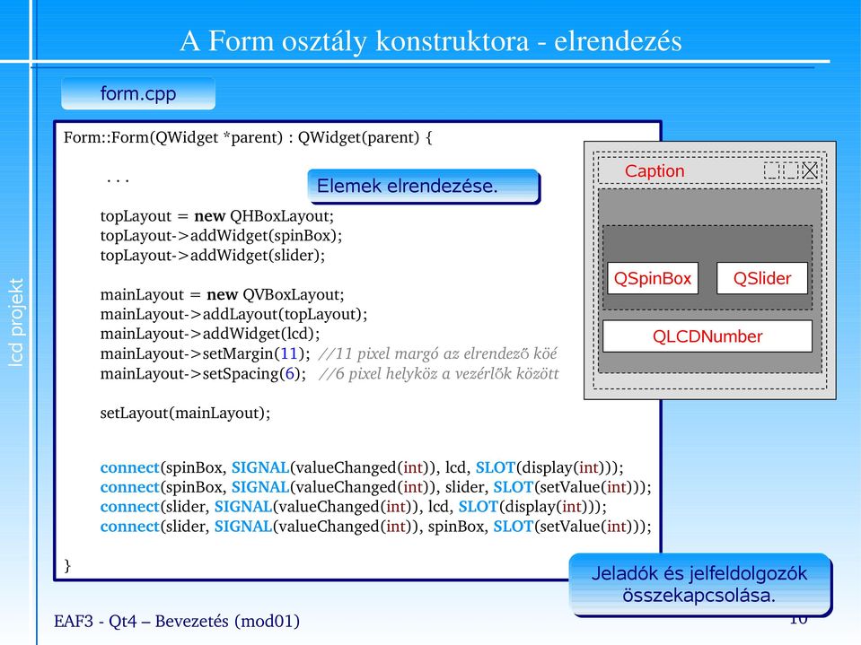 >setmargin(11); //11 pixel margó az elrendez ő köé mainlayout >setspacing(6); //6 pixel helyköz a vezérlők között setlayout(mainlayout); Elemek elrendezése.