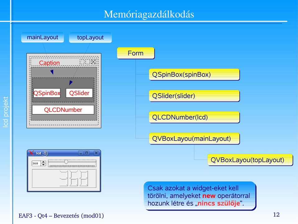 QVBoxLayou(mainLayout) QVBoxLayou(topLayout) EAF3 Qt4 Bevezetés (mod01) Csak