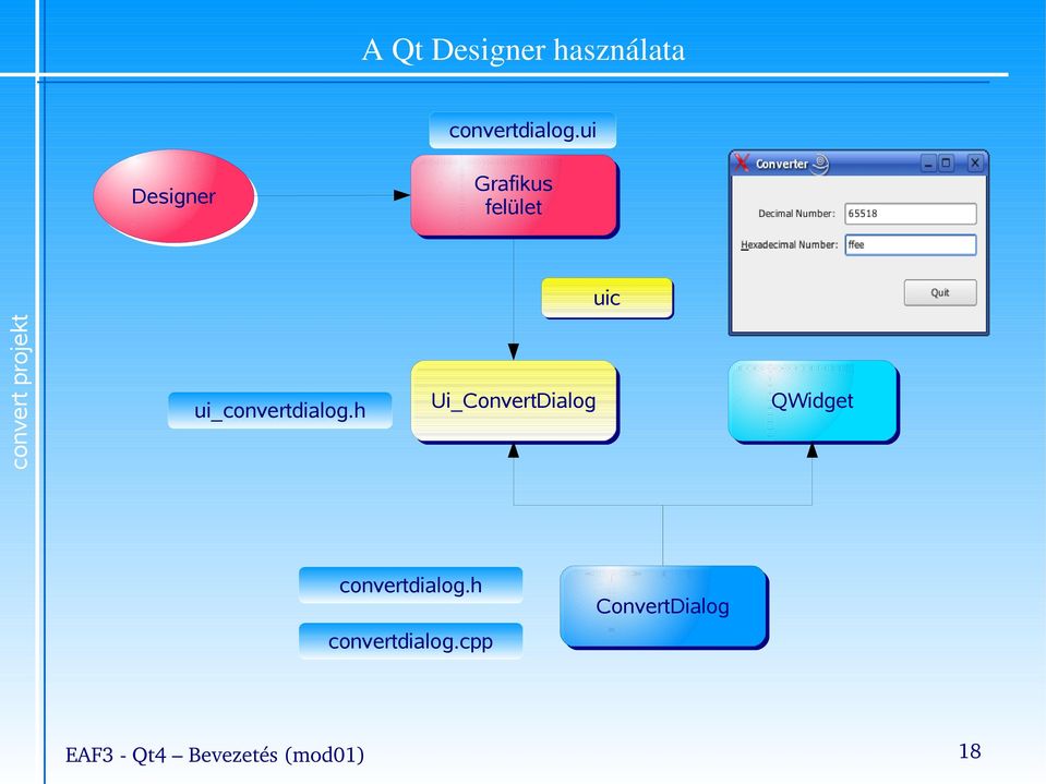 ui_convertdialog.h Ui_ConvertDialog convertdialog.