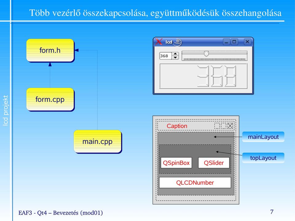 cpp main.