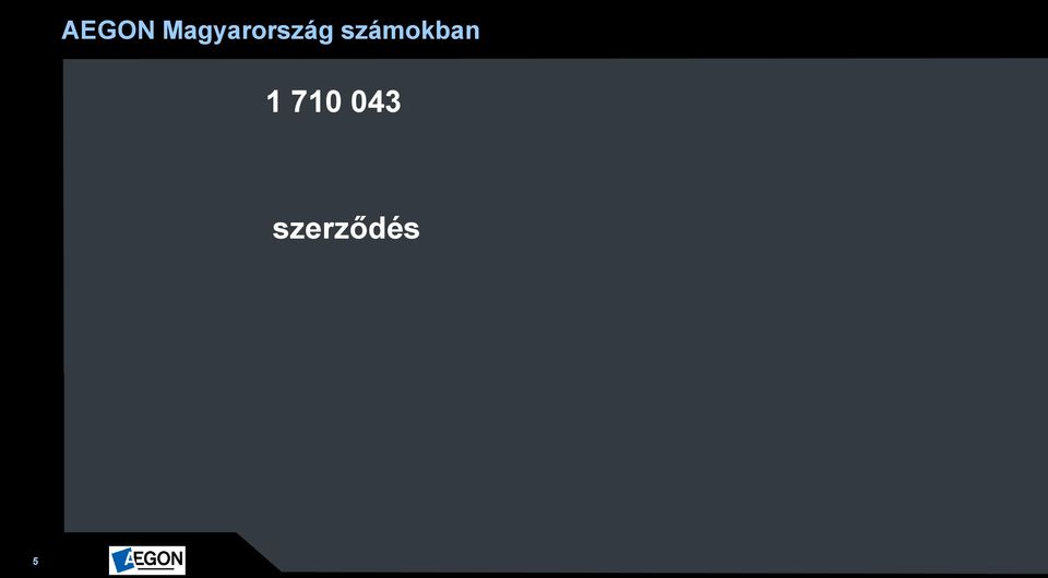 számokban 1