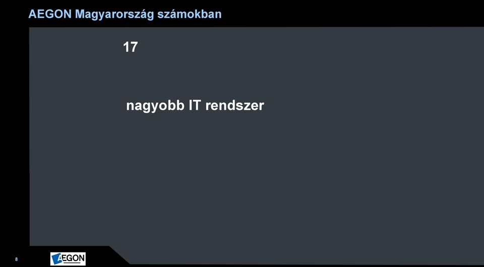 számokban 17