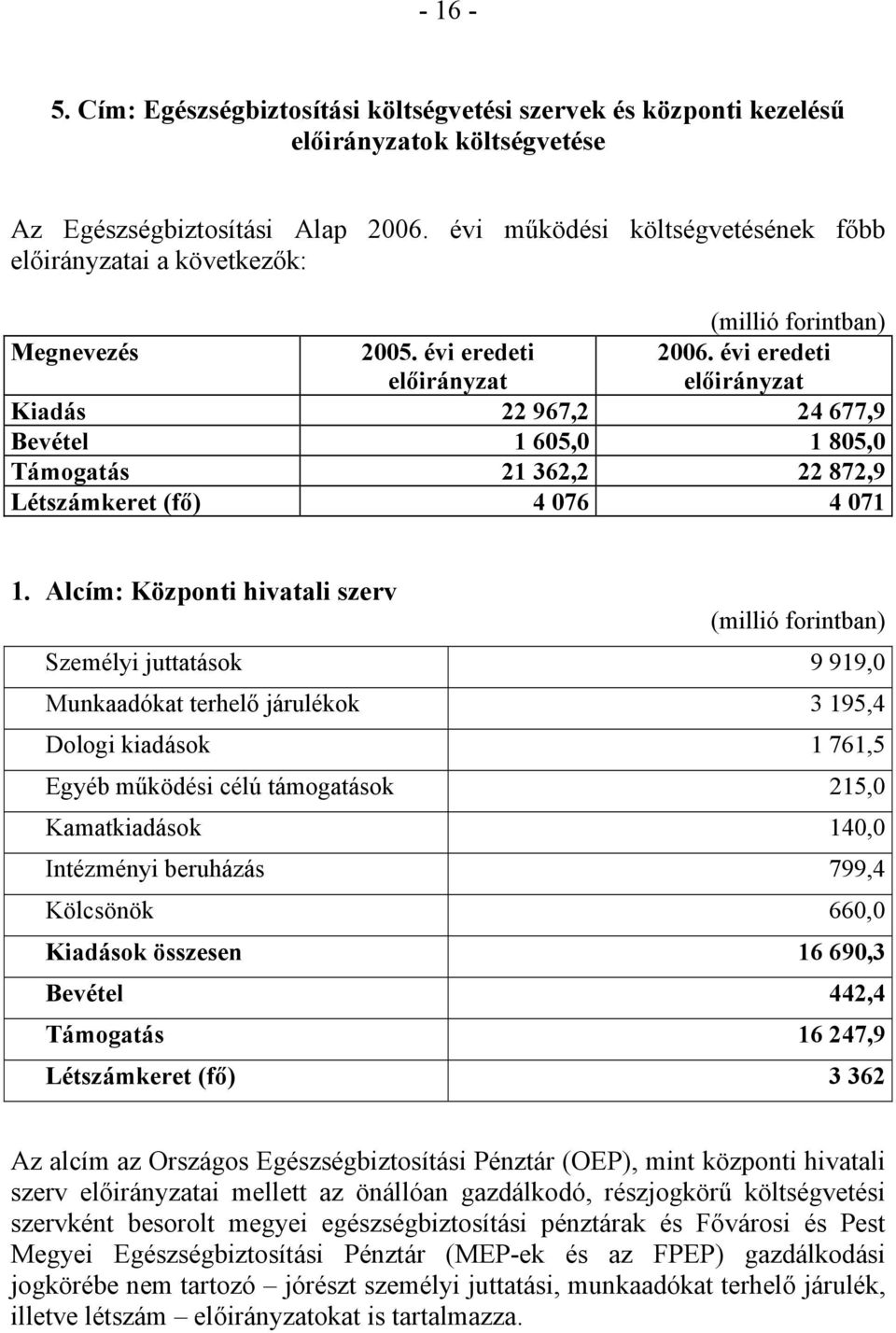 évi eredeti előirányzat Kiadás 22 967,2 24 677,9 Bevétel 1 605,0 1 805,0 Támogatás 21 362,2 22 872,9 Létszámkeret (fő) 4 076 4 071 1.