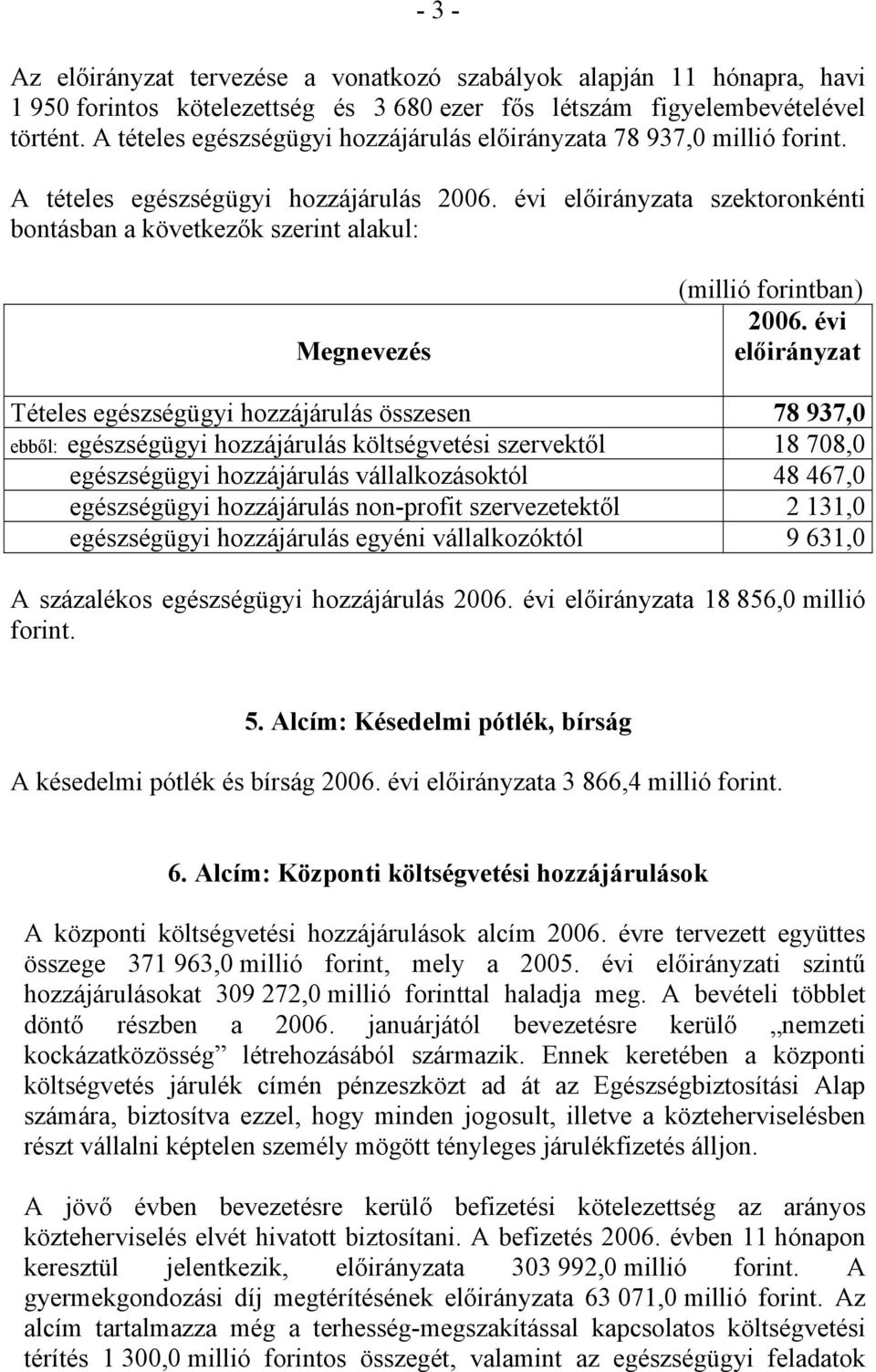 évi előirányzata szektoronkénti bontásban a következők szerint alakul: Megnevezés (millió forintban) 2006.