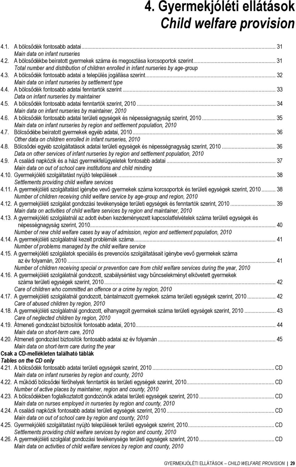 .. 32 Main data on infant nurseries by settlement type 4.4. A bölcsődék fontosabb adatai fenntartók szerint... 33 Data on infant nurseries by maintainer 4.5.