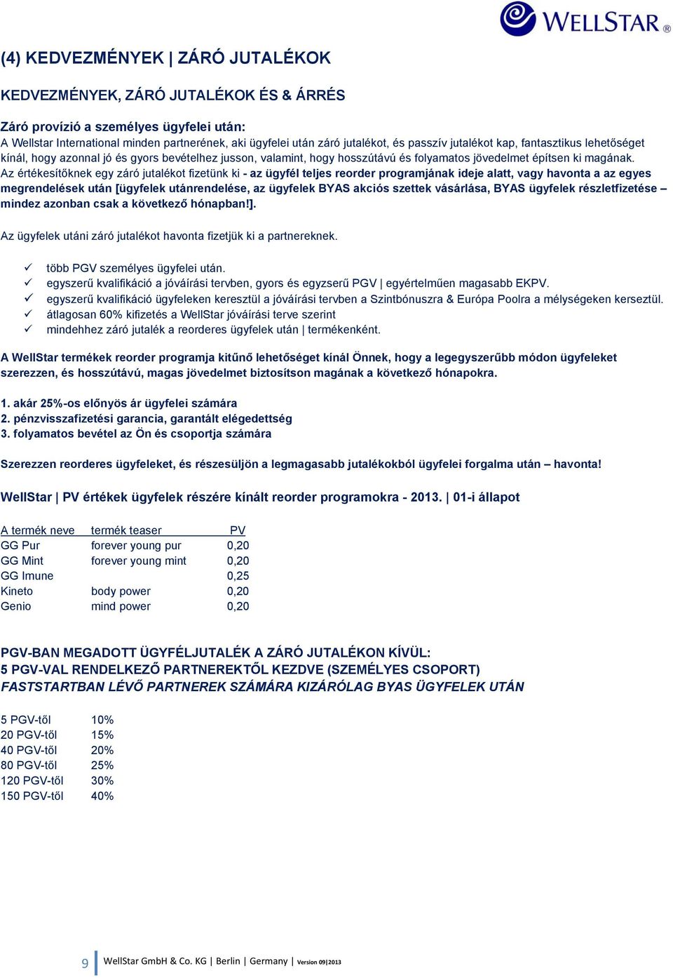 Az értékesítőknek egy záró jutalékot fizetünk ki - az ügyfél teljes reorder programjának ideje alatt, vagy havonta a az egyes megrendelések után [ügyfelek utánrendelése, az ügyfelek BYAS akciós